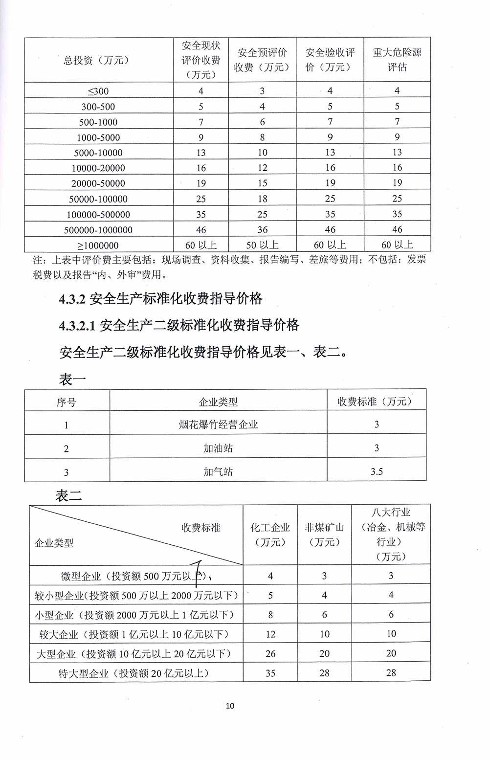 收費標(biāo)準(zhǔn)(圖2)